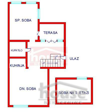 prodaja, stanovi, novi sad, centar, 100m2