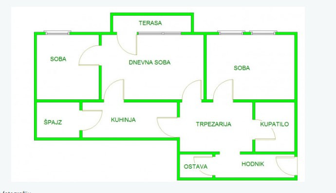 prodaja, stanovi, novi sad, sajam, 60m2