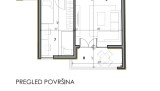 prodaja, stanovi, novi sad, bulevar oslobođenja, 72m2