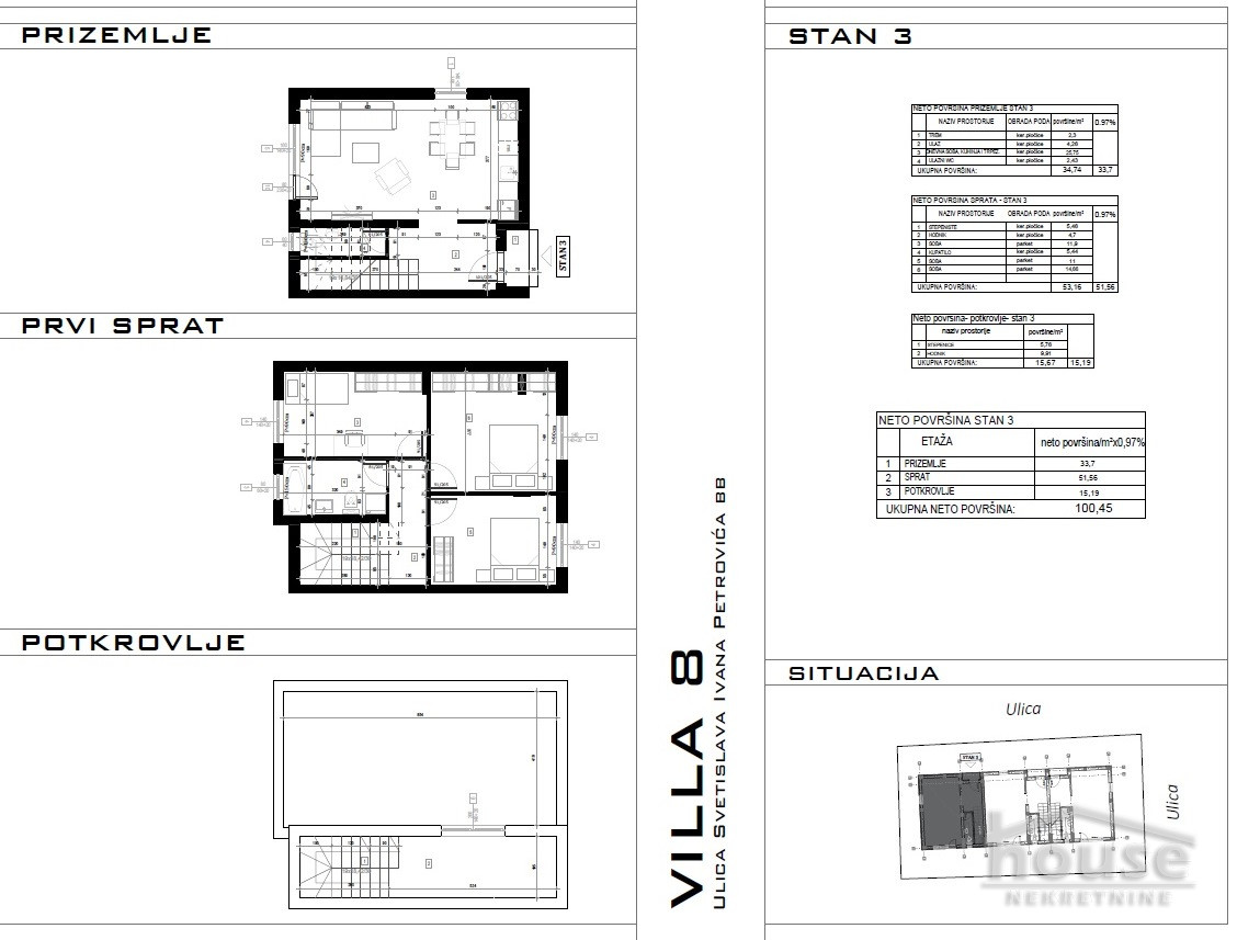 prodaja, stanovi, novi sad, klisa, 100m2