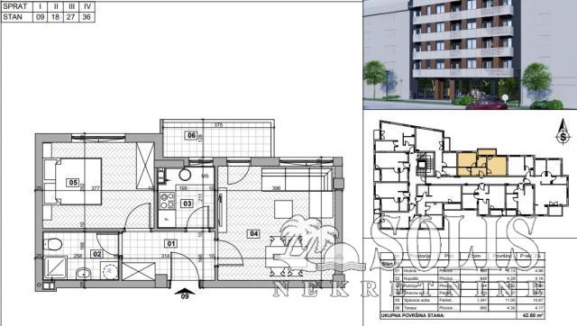 prodaja, stanovi, novi sad, podbara, 44m2