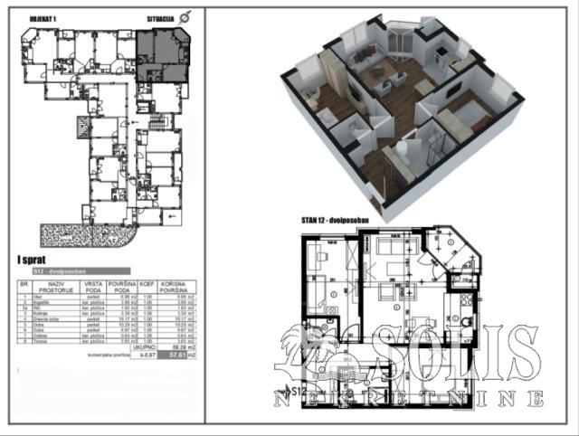 prodaja, stanovi, novi sad, 58m2