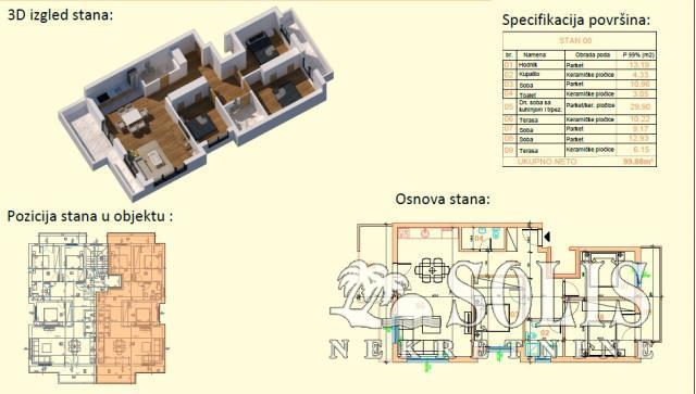 prodaja, stanovi, novi sad, avijacija, 100m2