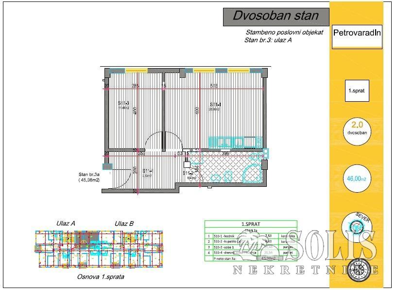 prodaja, stanovi, petrovaradin, centar, 46m2