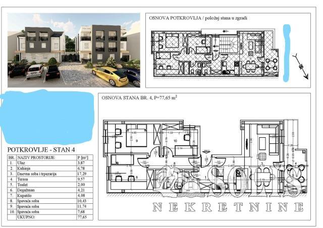 prodaja, stanovi, novi sad, adice, 78m2