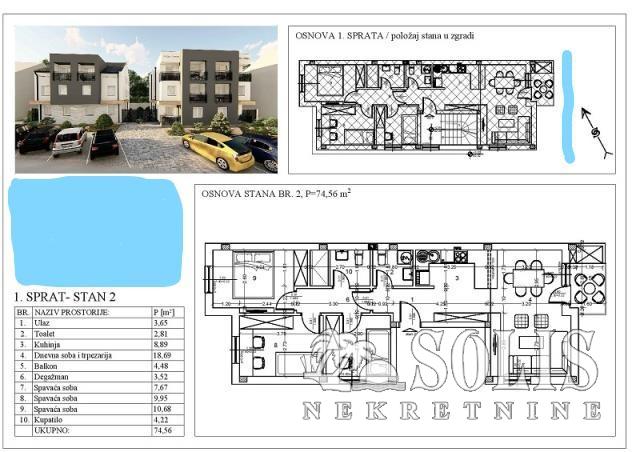 prodaja, stanovi, novi sad, adice, 75m2