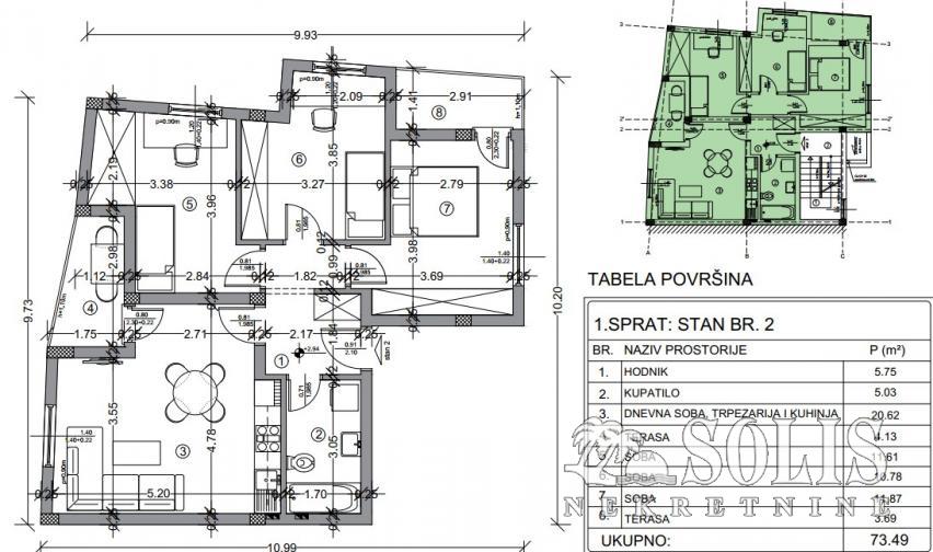 prodaja, stanovi, novi sad, adice, 73m2