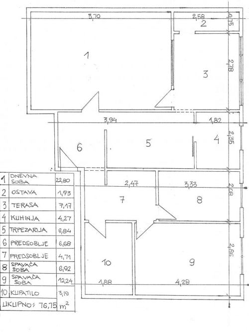 Novi Sad, Novo Naselje, na prodaju dvoiposoban stan površine 75m2