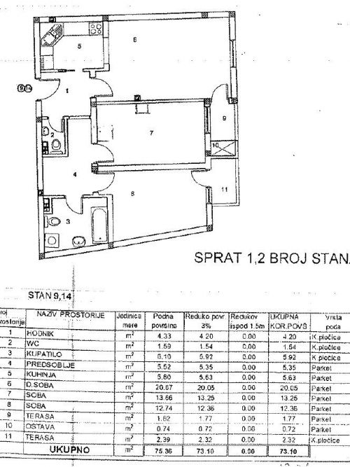 Novi Sad, Salajka, na prodaju trosoban stan površine 74m2